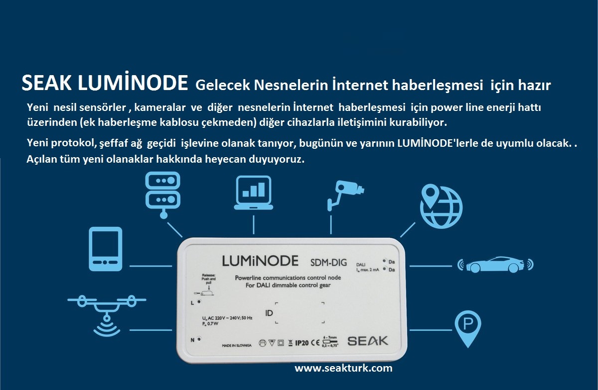 Enerji Hattı Üzerinden PLCile Akıllı Aydınlatma